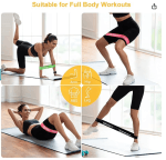 Resistance Bands (SET OF 5) - Image 2